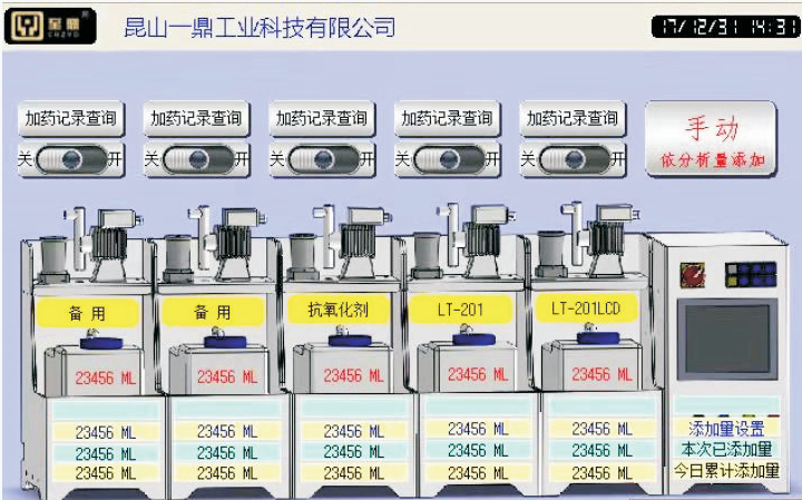 自动加药设备/系统